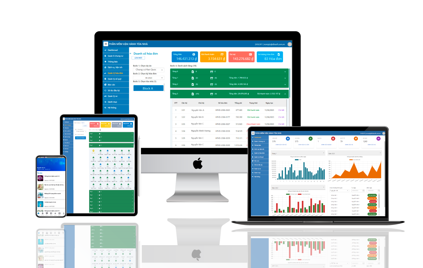 IBOS Control
